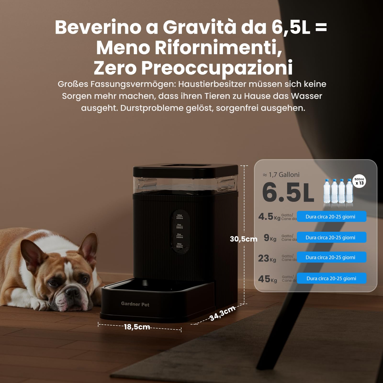 Gardner Pet distributore d'acqua automatico da 6,5L, abbeveratoio a gravità con ciotola in acciaio inossidabile, distributore di cibo per cani e gatti,BPA-free, senza elettricità, silenzioso
