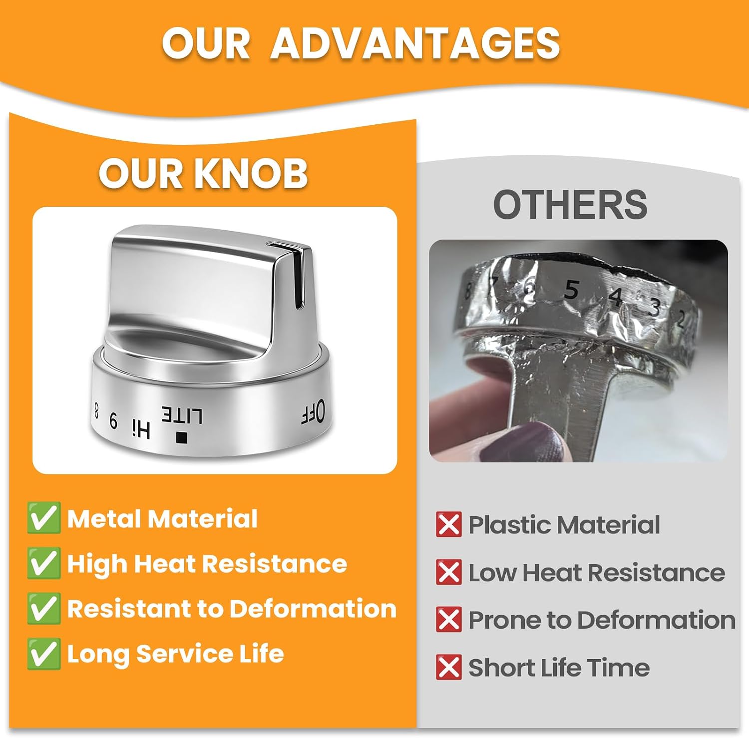 Upgraded Metal WB03X24818 for ge Stove knobs Replacements, Compatible with GE Surface Burner Control Knobs,Compatible Machines :JGB660EEJ1ES,JGB660SEJ1SS,JGB700SEJ1SS,JGB720SEJ1SS,etc