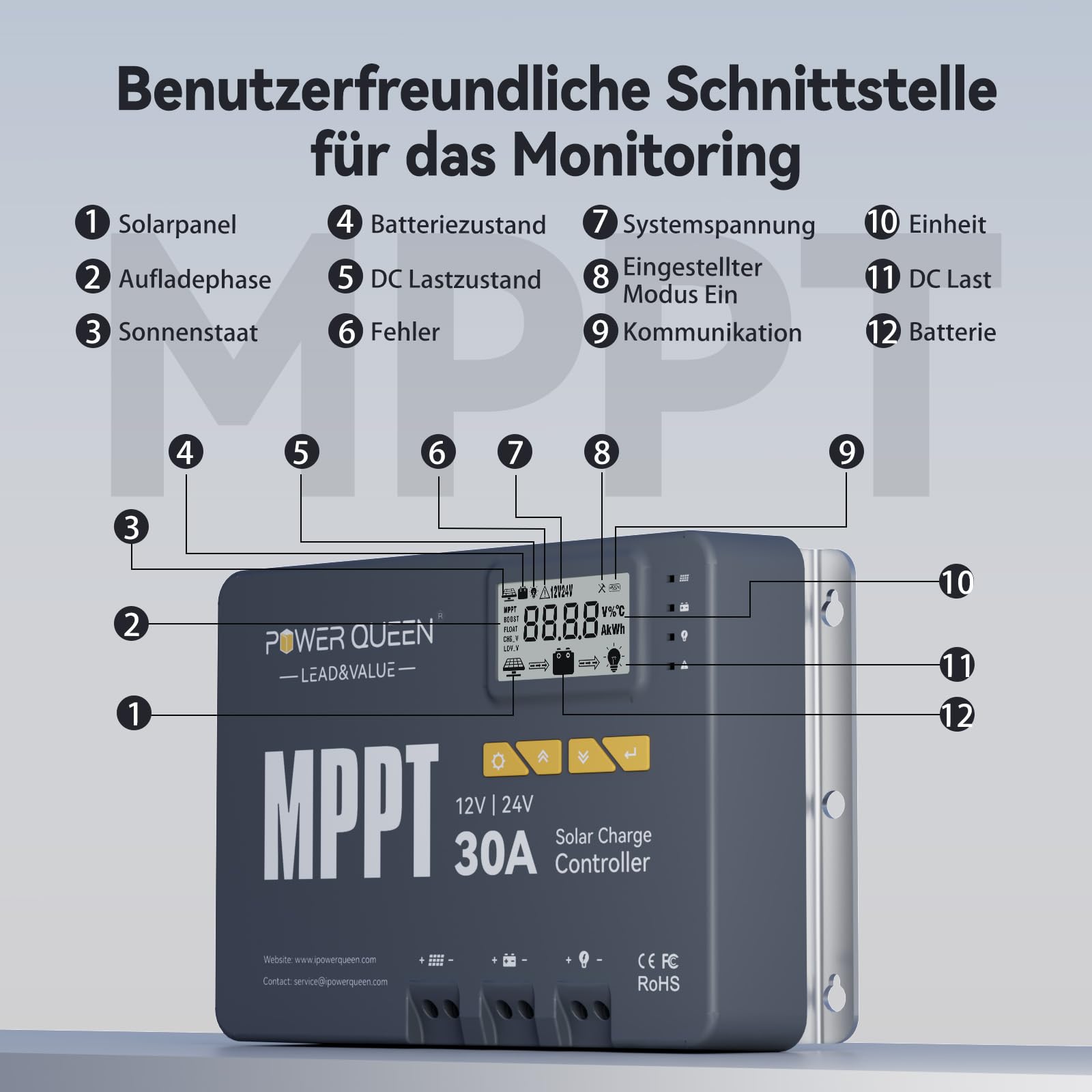 Power Queen 12/24V 30A MPPT Solarladeregler, Max 900W Eingangsleistung, eingebautes Bluetooth Modul, LCD Display, Standard für LiFePO4 Batterie und kompatibel mit versiegelten, Blei-Säure Batterien