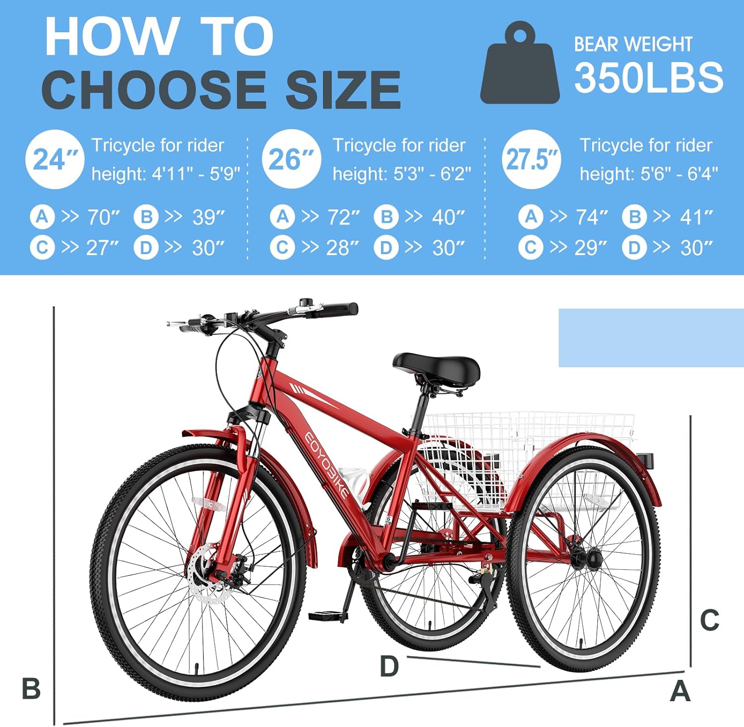 Slsy Adult Mountain Tricycle, 7 Speed Three Wheel Bike, 24/26 Inch Adults Trikes for Seniors with Shopping Basket, Exercise Men's Women's Tricycles