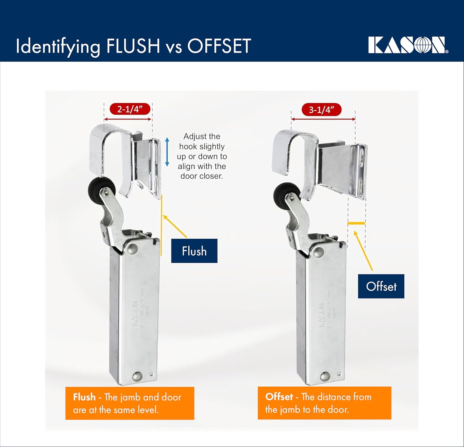 Kason 1094 SureClose Adjustable Wide-Hook, 7/8 to 1 5/8 Inch Offset, 11094000027
