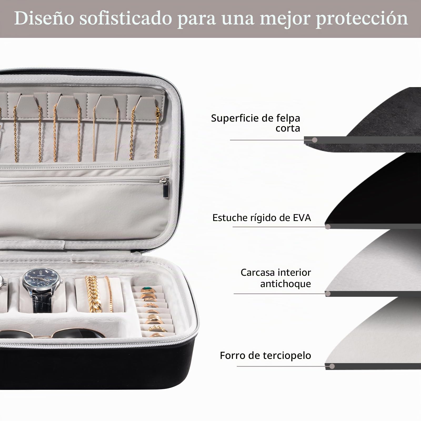 ProCase Estuche de Viaje para Joyas de Hombre, funda con 3 ranuras para relojes, organizador con cremallera para relojes, gafas, collares, anillos y pulseras, estuche portátil - Gris