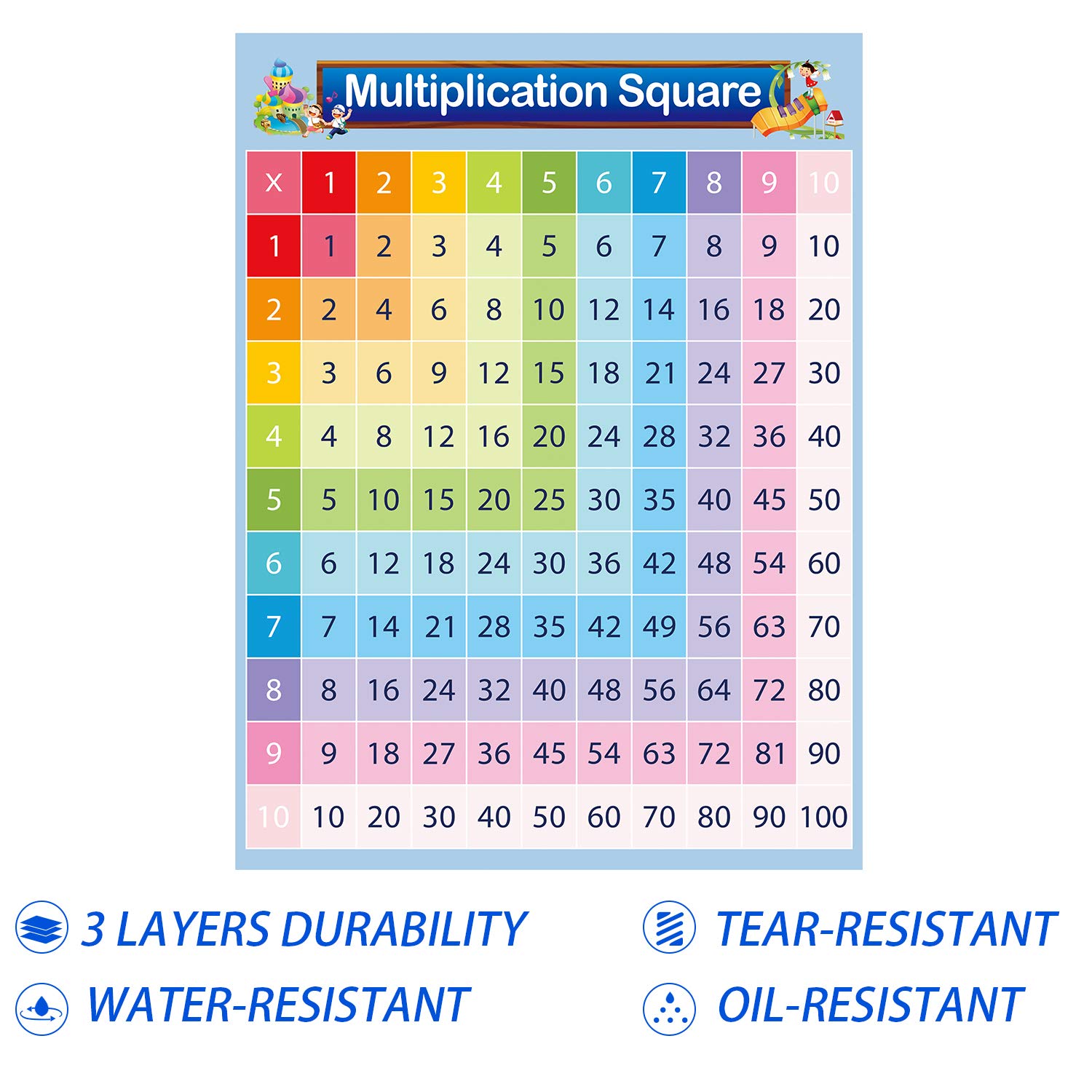 Buy Multiplication Square 110 Times Tables Preschool Children