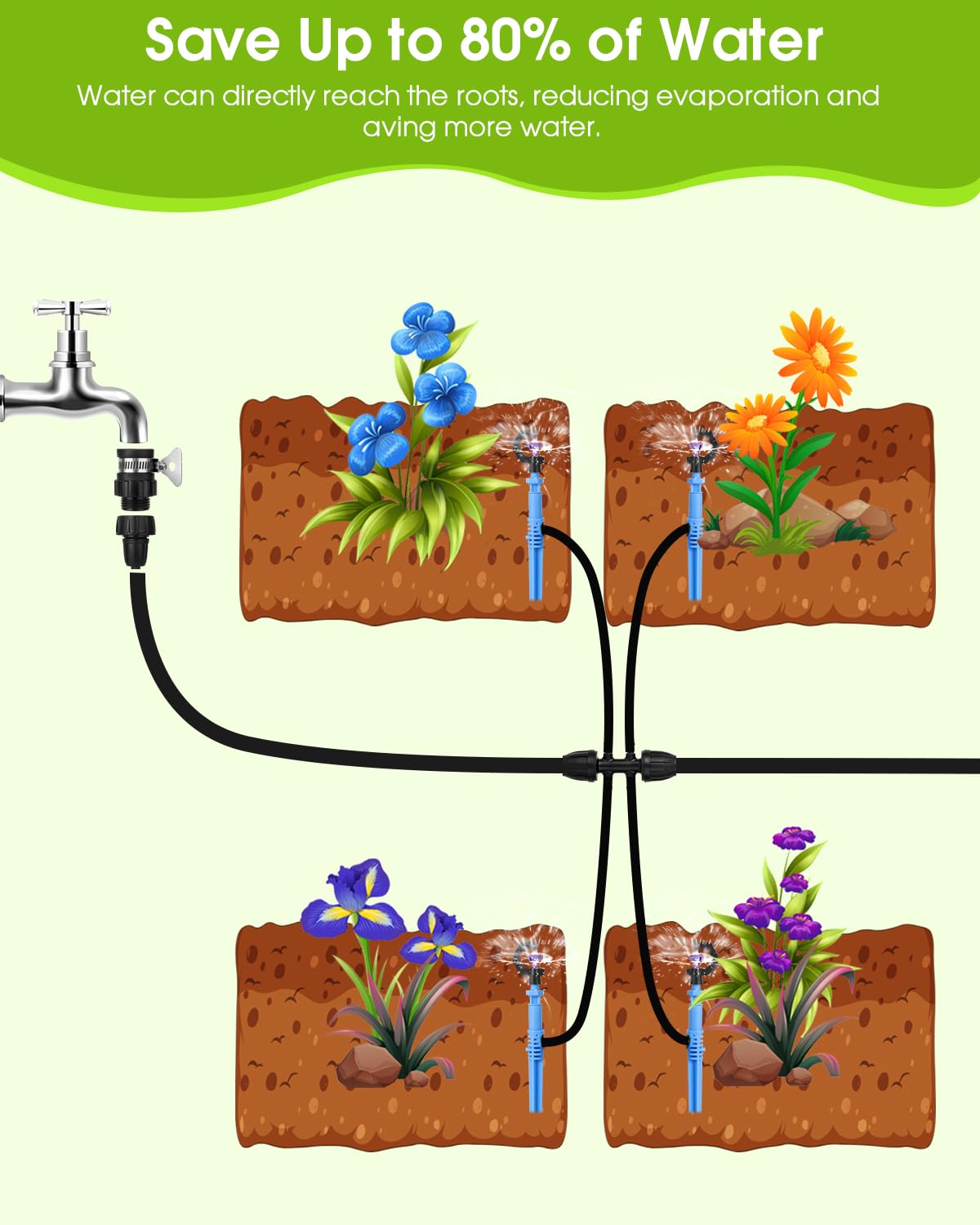 Sistema di irrigazione automatico per prato con kit di tubi da 1,2 m, 2,3 m, 1,2 m, 1,7 cm, irrigatore rotante da giardino per irrigazione a goccia, irrigazione di piante, cura del cortile e del prato