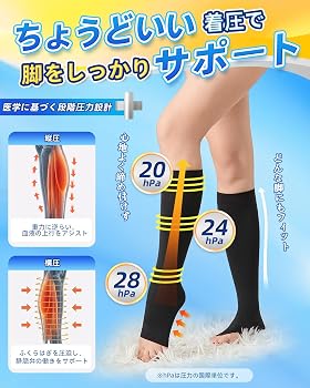 Amazon.co.jp: BRONG 着圧ソックス ちゃくあつソックス 女性用 男性 着