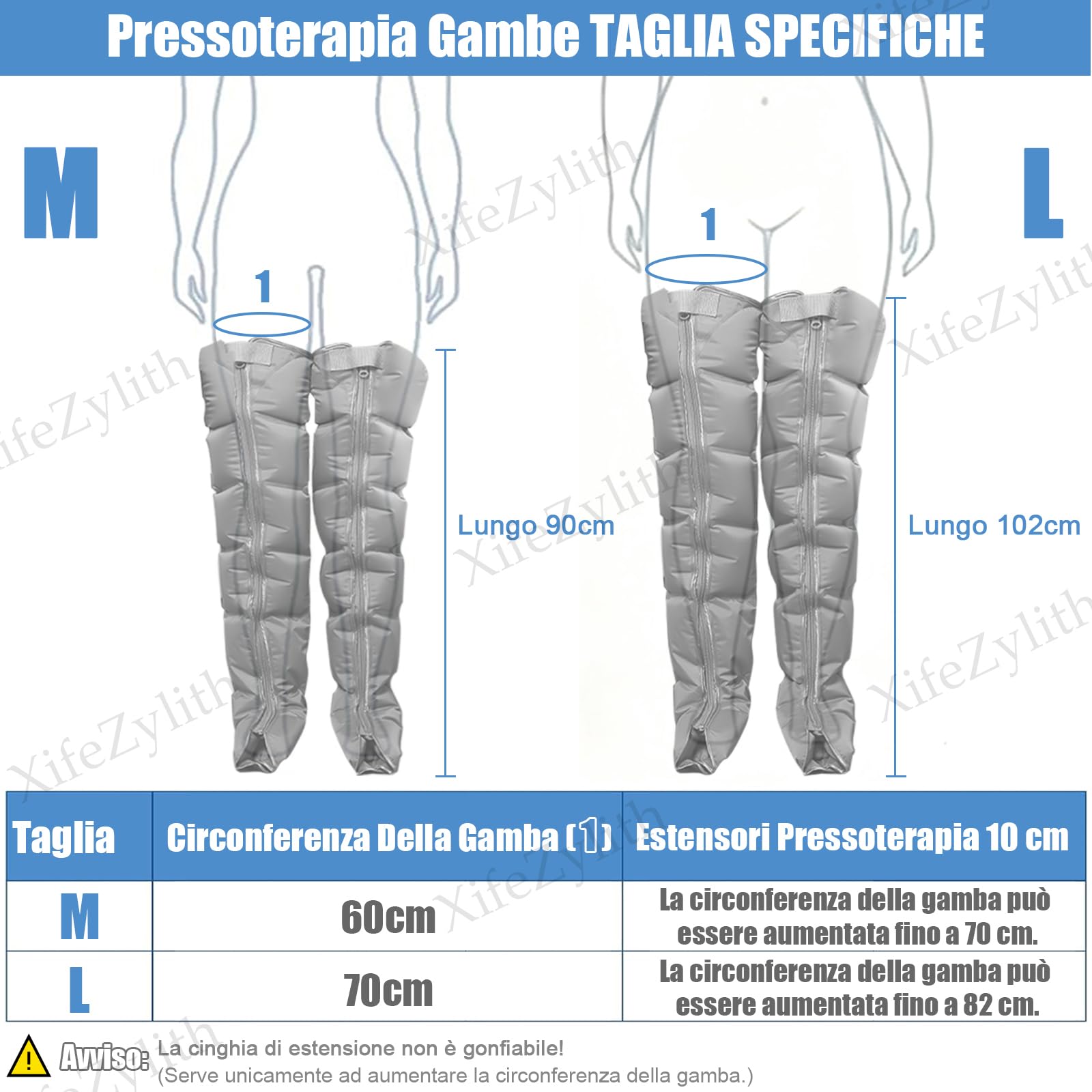 Pressoterapia Linfodrenaggio Per Casa (Nero, 2 Gambe+1 Addome+2 Braccia M)