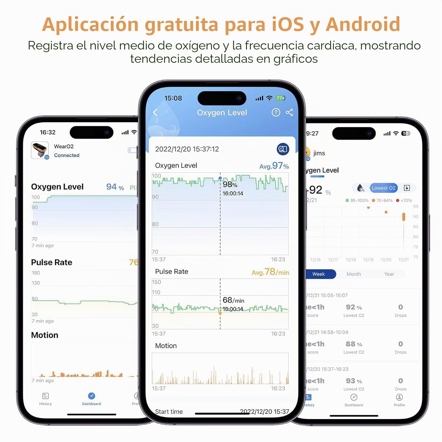 Viatom WearO2 Oxímetro de Pulso en Anillo Recargable, Medidor SpO2 con APP Bluetooth, Alerta por Vibración y Monitor de Sueño, Compatible iOS/Android, 16h Batería, Perfecto Familiar