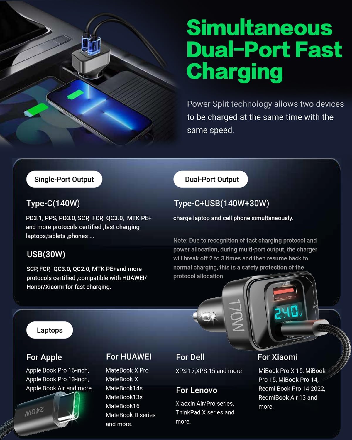 170W USB C Car Charger, PD3.1 140W+30W Fast Charging Adapter with 240W Cable, Multi-Port USB-C Car Charger Compatible with Laptop MacBook iPhone 17/16/15 Pro Max Samsung S24 Ultra iPad (Black)