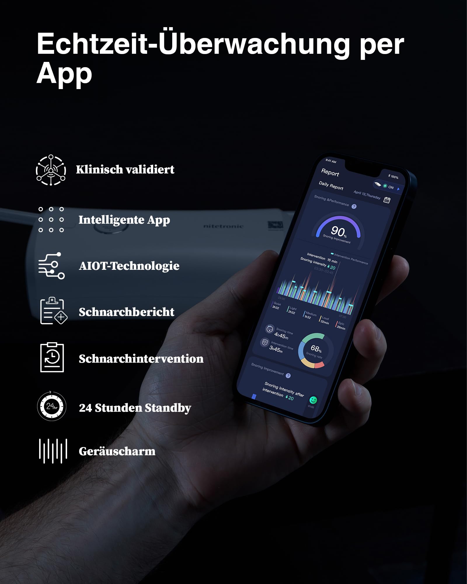 NITETRONIC Z6 Anti-Schnarch-Kissen, Echtzeit-Schnarchdiagnose, intelligente App-Überwachung