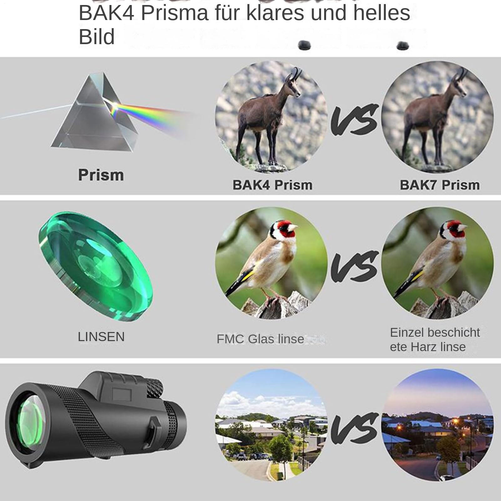 Télescope pour adulte, astronomie pour adultes - Télescope monoculaire pour smartphone - Grossissement 80x - Poids léger pour la chasse aux oiseaux - Astronomie - Chasse - Randonnée Camping