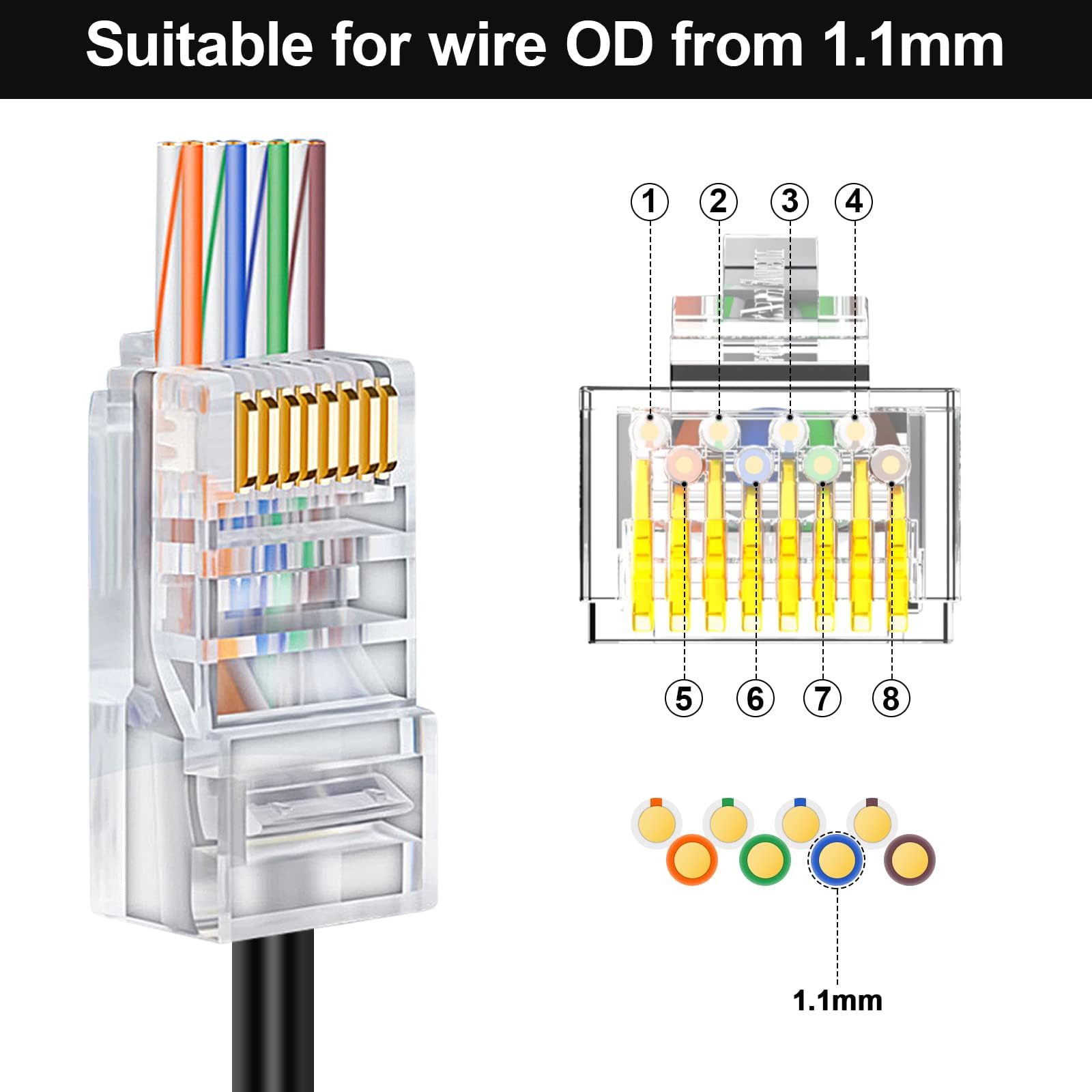 20 ekranowanych złączy RJ45, złącza zaciskane CAT5e CAT5 CAT6 CAT6e, złącza kablowe LAN UTP STP 50U ze złoconymi osłonami silikonowymi (biały)
