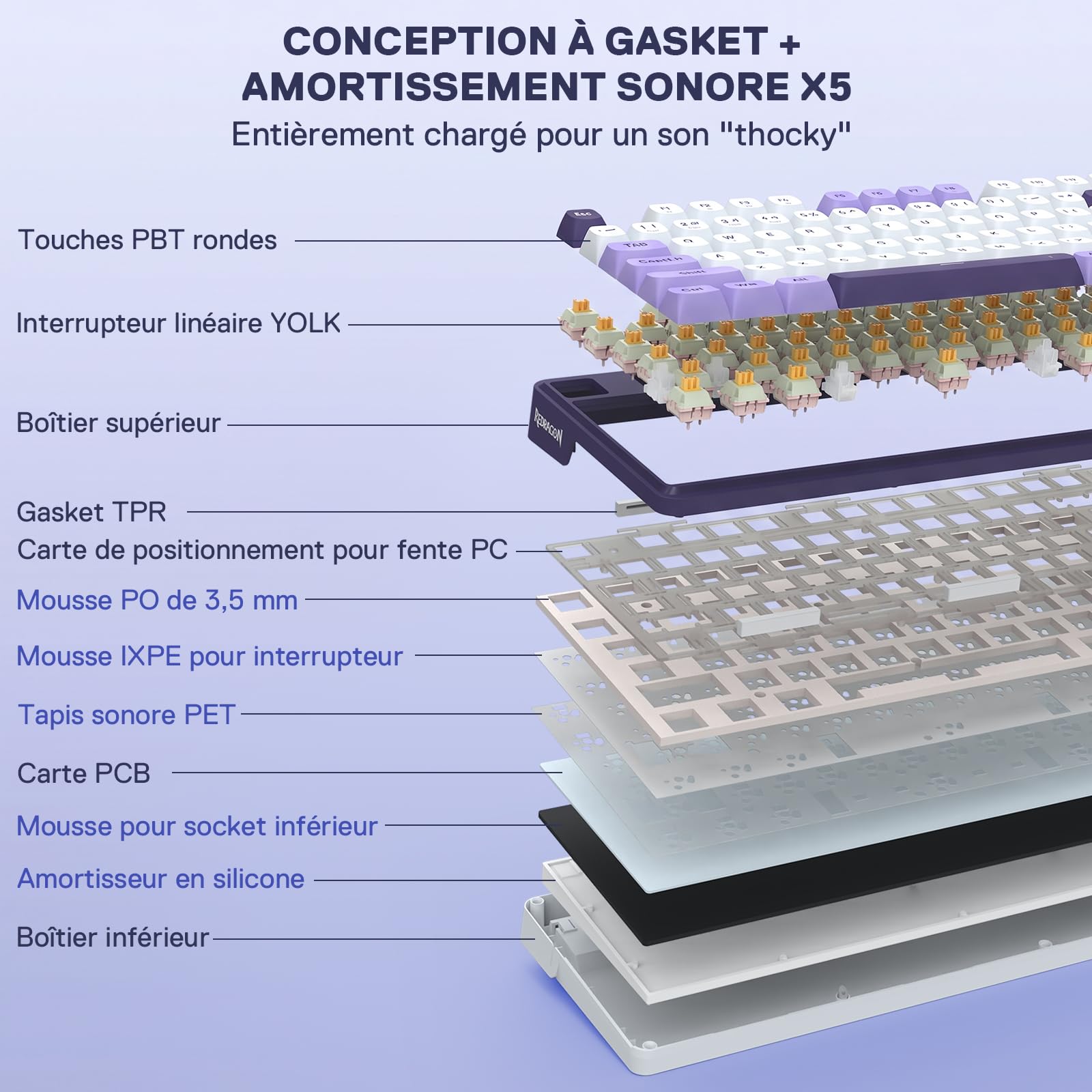 Redragon K745 Pro Clavier Mécanique sans Fil 3 Modes RGB AZERTY FR, 105+4 Touches, 4 Macros, Hot-Swap, Amortissement 5 Couches, Touches PBT Translucides, Switch Linéaire Yolk
