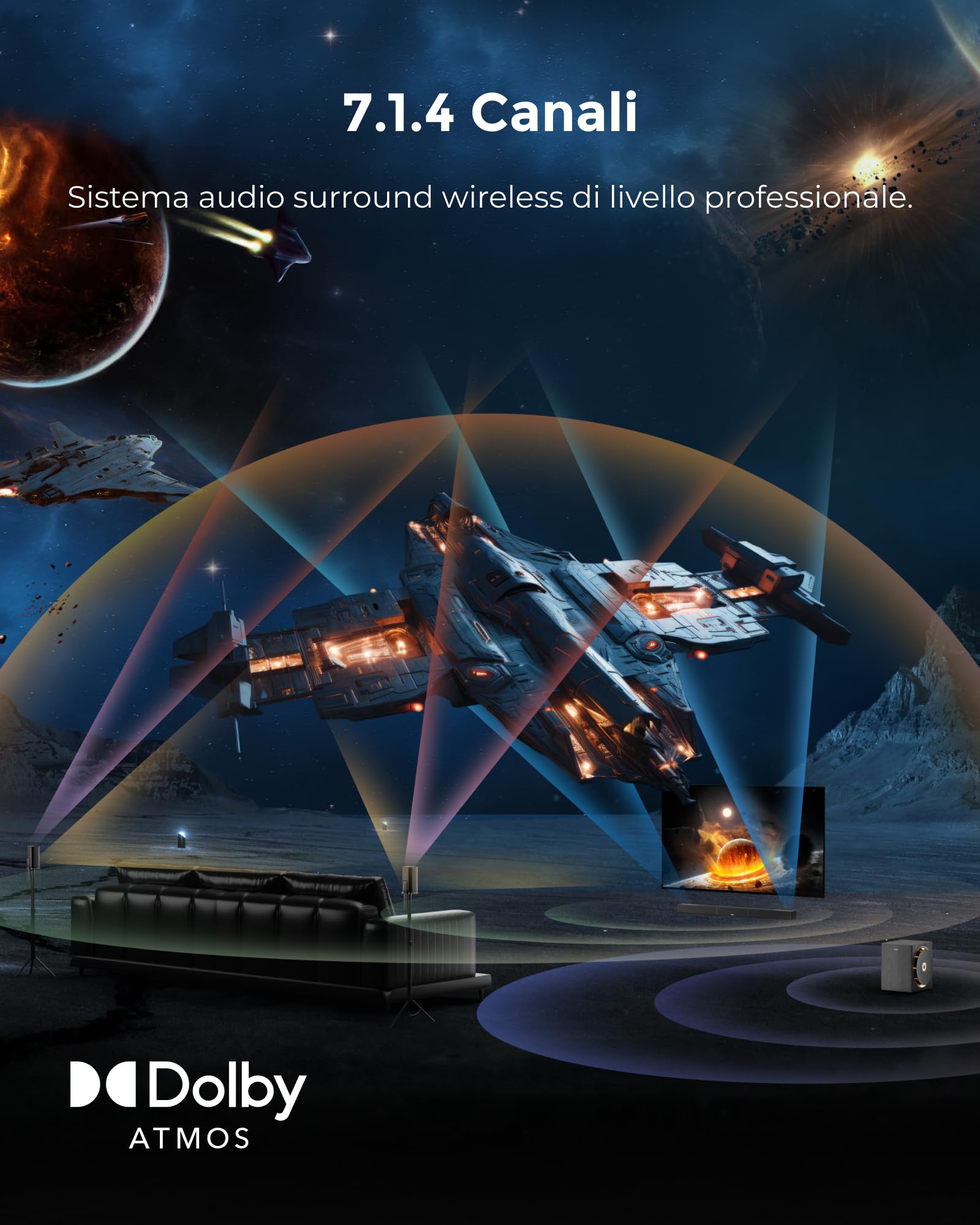 ULTIMEA Skywave X60 a 7.1.4 Canali Soundbar, Combo Audio Surround TV Wireless Professionale con Dolby Atmos, Soundbar da 840 W, Subwoofer da 8 Pollici, Amplificazione GaN e Pass-Through HDR 4K.