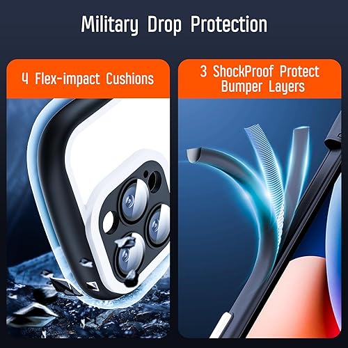 Miniatura 2 de KEVKEEK Funda compatible con iPhone 13 Pro Max protección de lente de cámara protección militar contra caídas antiarañazos y no amarillento diseño