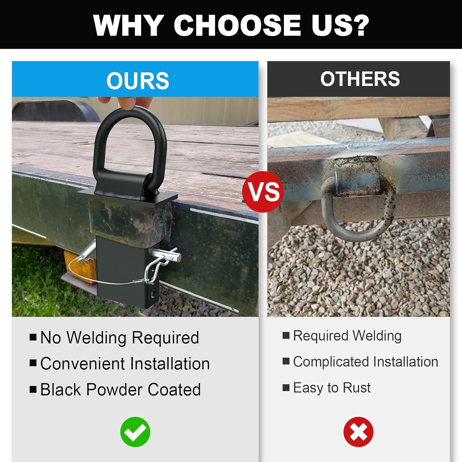 Stake Pocket Tie Down D Rings 6 Pack, Heavy Duty 5/8” Stake Pocket Tie Down D Rings for for Flatbed Cargo Trucks and Trailers, Adjustable Utility Trailer Accessories with Anti-Loss Pin, 18000 LBS - Image 3