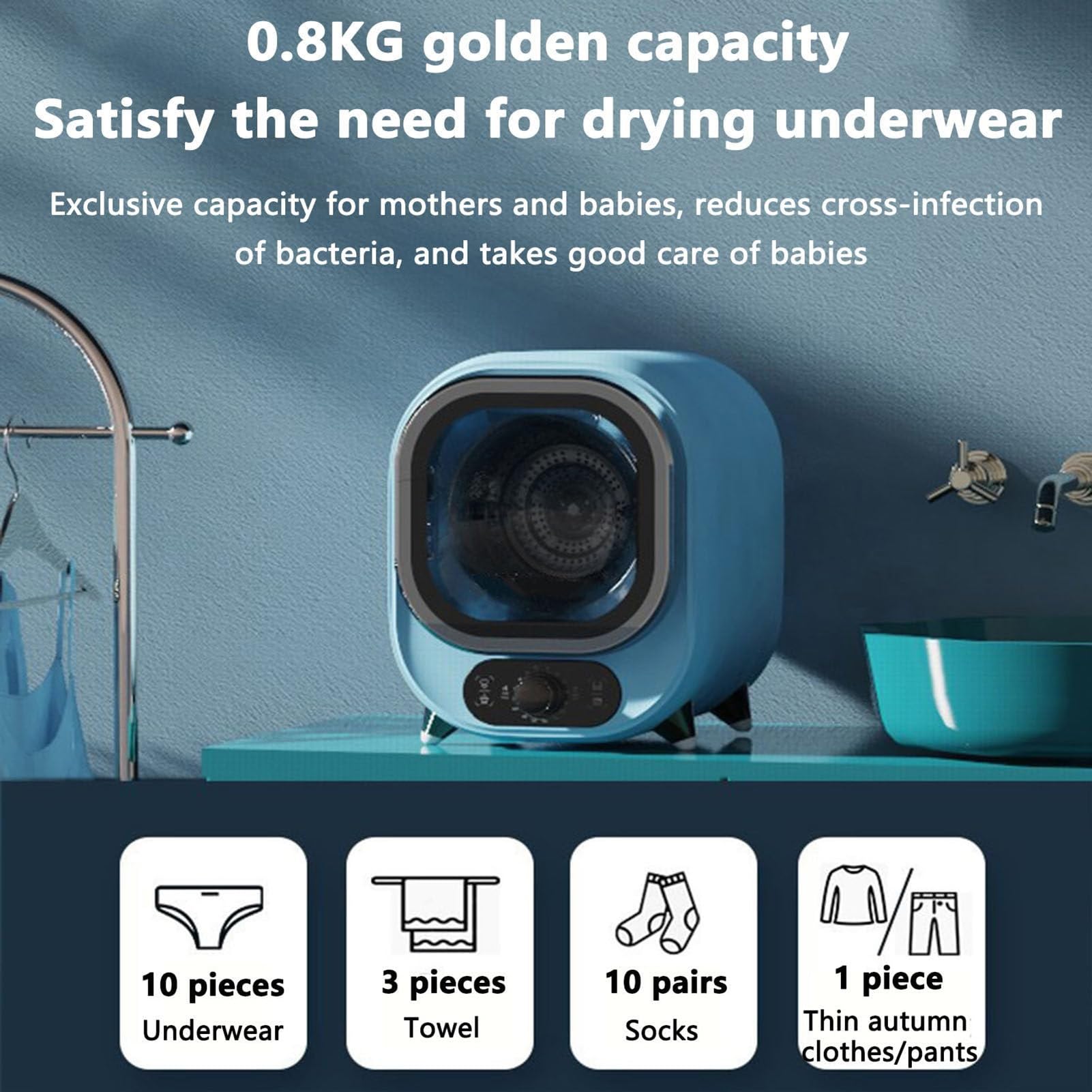 Secadora De Ropa De CondensacióN PortáTil Con Capacidad Carga 0,8 Kg,PequeñA Secadora De CondensacióN Con VentilacióN, Tina Acero Inoxidable, Para Encimera O Pared, Para Espacios PequeñOs(B)