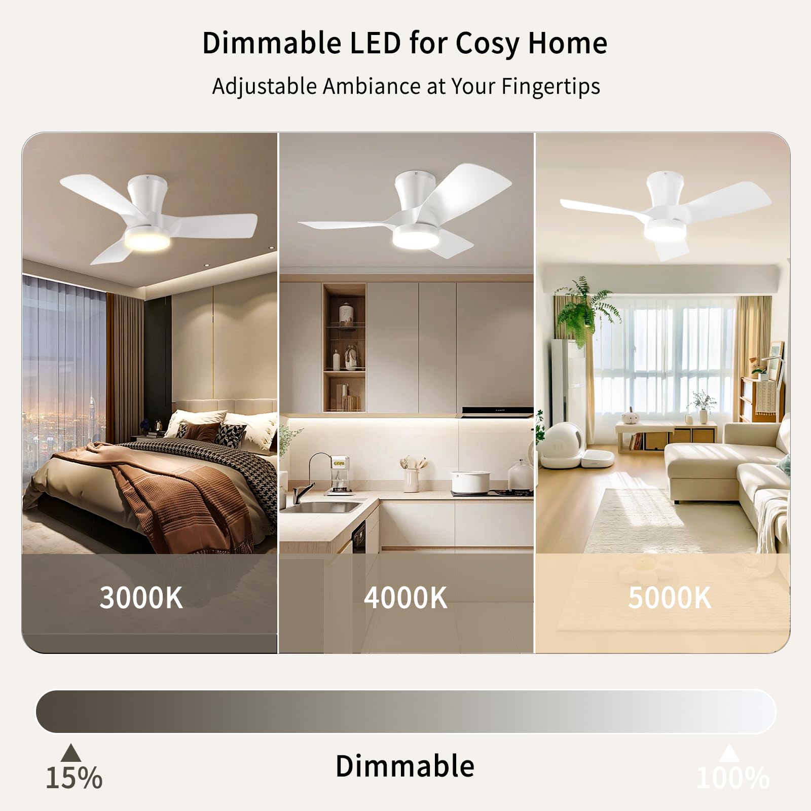 Ventilador de Techo con Luz 80cm, con Mando y App, Motor DC Silencioso, 6 Velocidades, Verano/Invierno, Memoria, Regulable 3000K-6000K, Temporizador, para Techos Bajos Dormitorio Salón Comedor Cocina