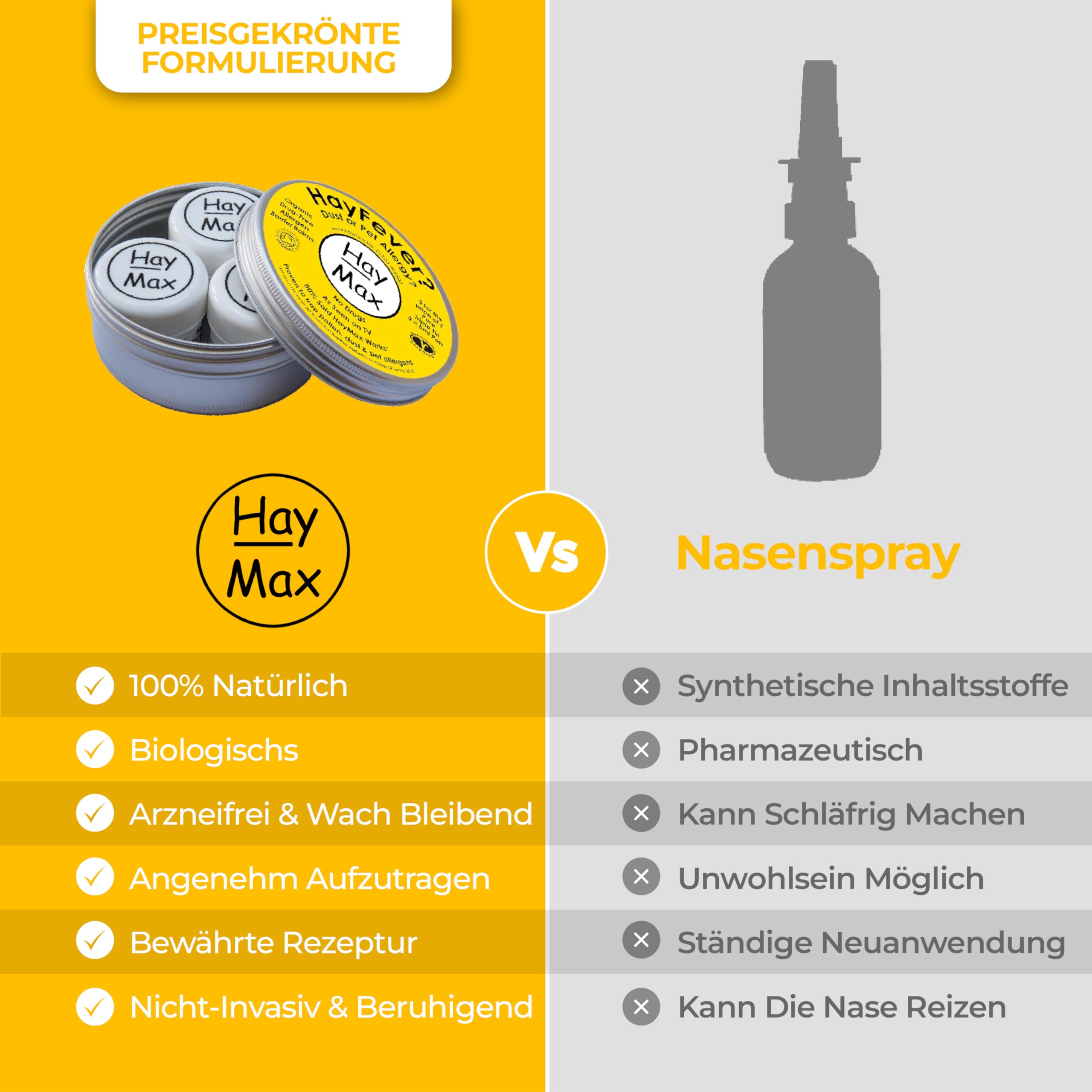 HayMax Heuschnupfen Nasenfilter Pur – 3 Stück Packung – Bio Allergie Nasenfilter bei Pollenallergie, macht nicht müde – Fängt Pollen, Staub und andere Allergene ab – Um Nase und Augen auftragen