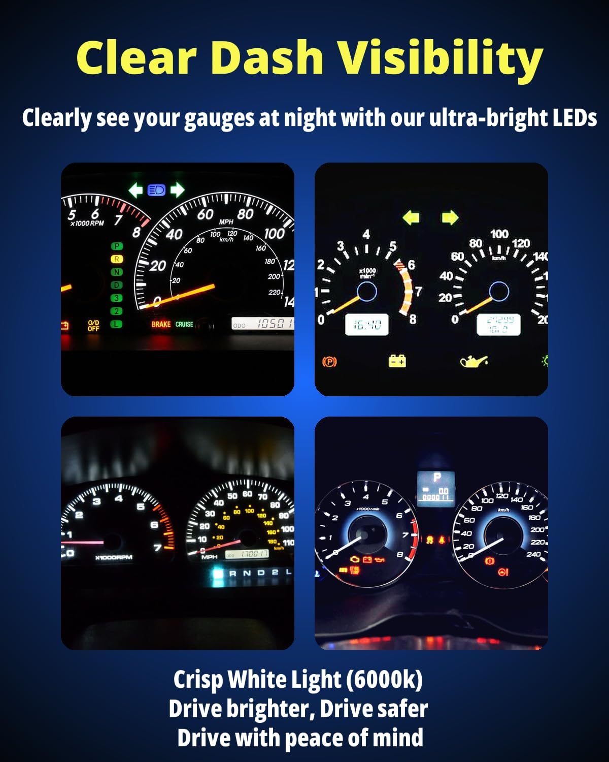 WLJH 74 Led Bulb Dash Lights Super Bright T5 2721 37 70 286 Wedge PC74 Twist Socket Automotive Instrument Panel Gauge Light Kits Cluster Shift Indicator Bulbs White Pack of 20