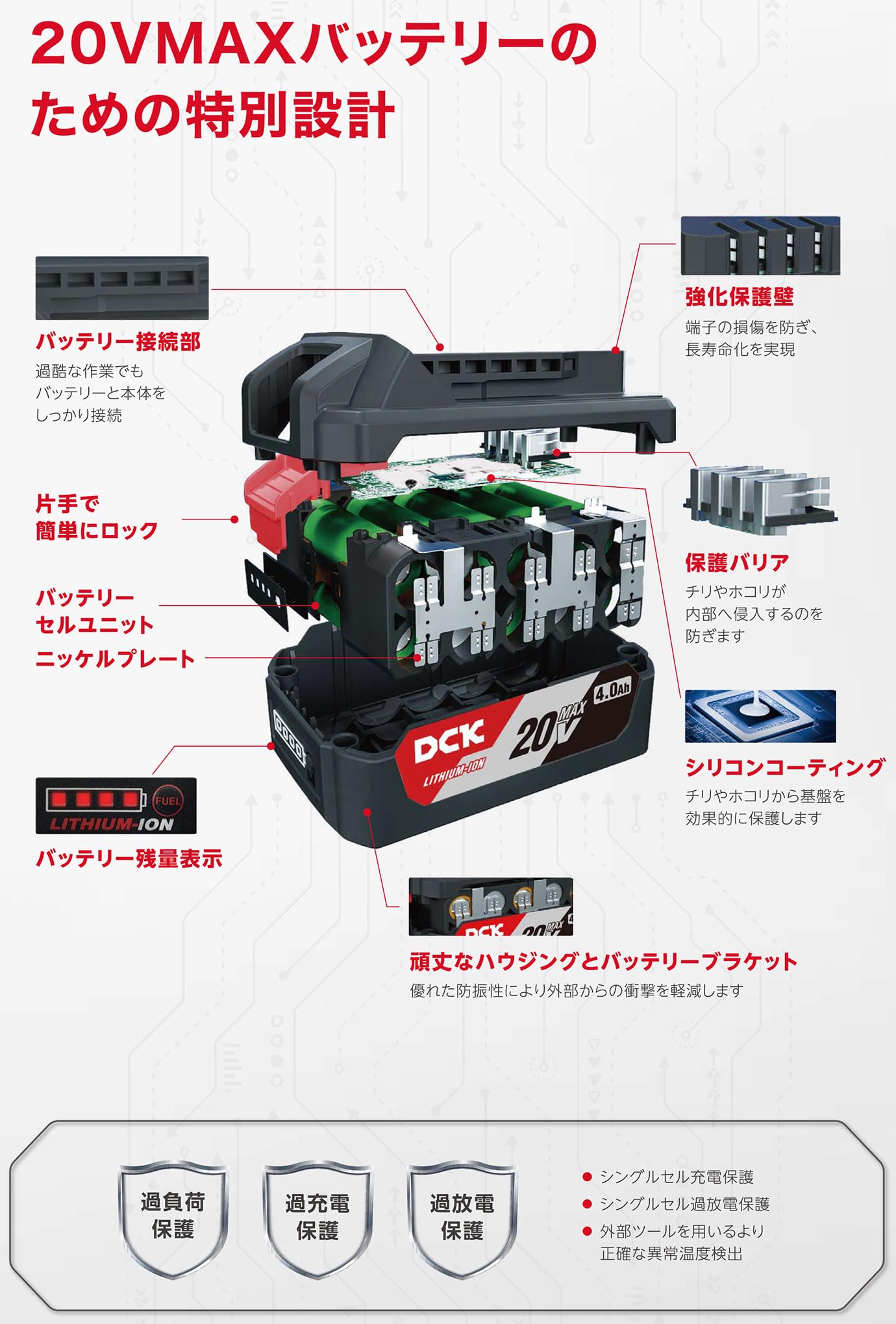 DCK 20V バッテリ用2口充電器/4A FFCL2040-2