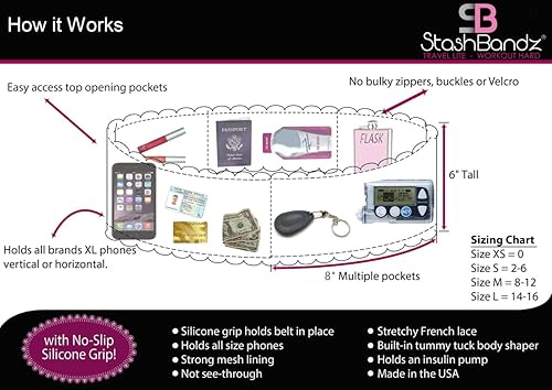 Miniatura 6 de Stashbandz Cinturón de viaje de encaje, cinturón para correr, riñonera, riñonera, 4 bolsillos grandes con agarre de silicona, se adapta a teléfonos
