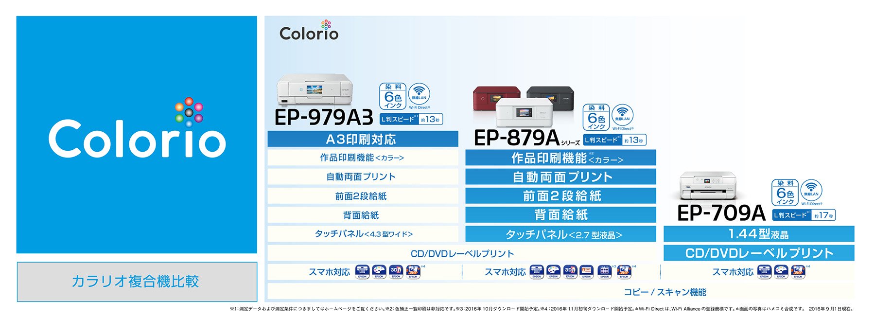 EPSON プリンター EP-879AR EPSON カラリオ EP-879AR [レッド] 価格比較 - 価格.com