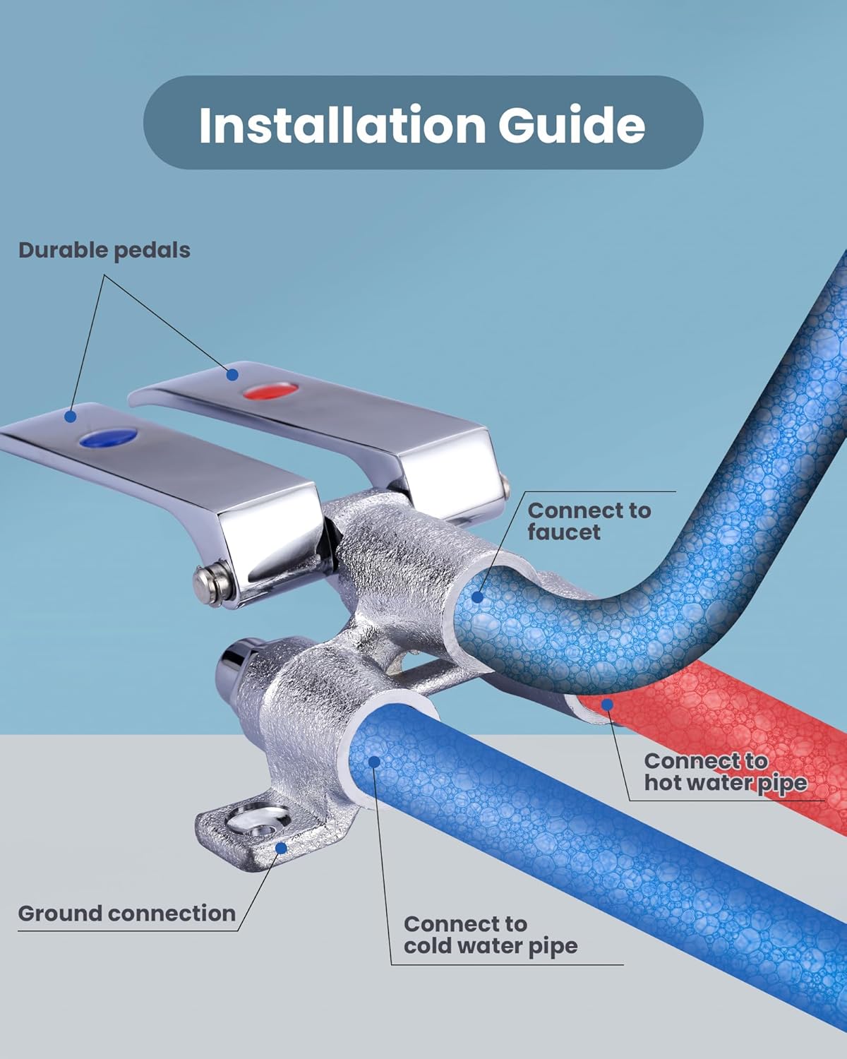 Foot Pedal Faucet, [Hands-Free] Dual Foot Pedal Control Sink Faucet, Copper Non-Contact Faucet Shelf & Deck Mounted for Kitchen Bathroom, Hospital & Laboratories (Dual Temperature Knee Valve)