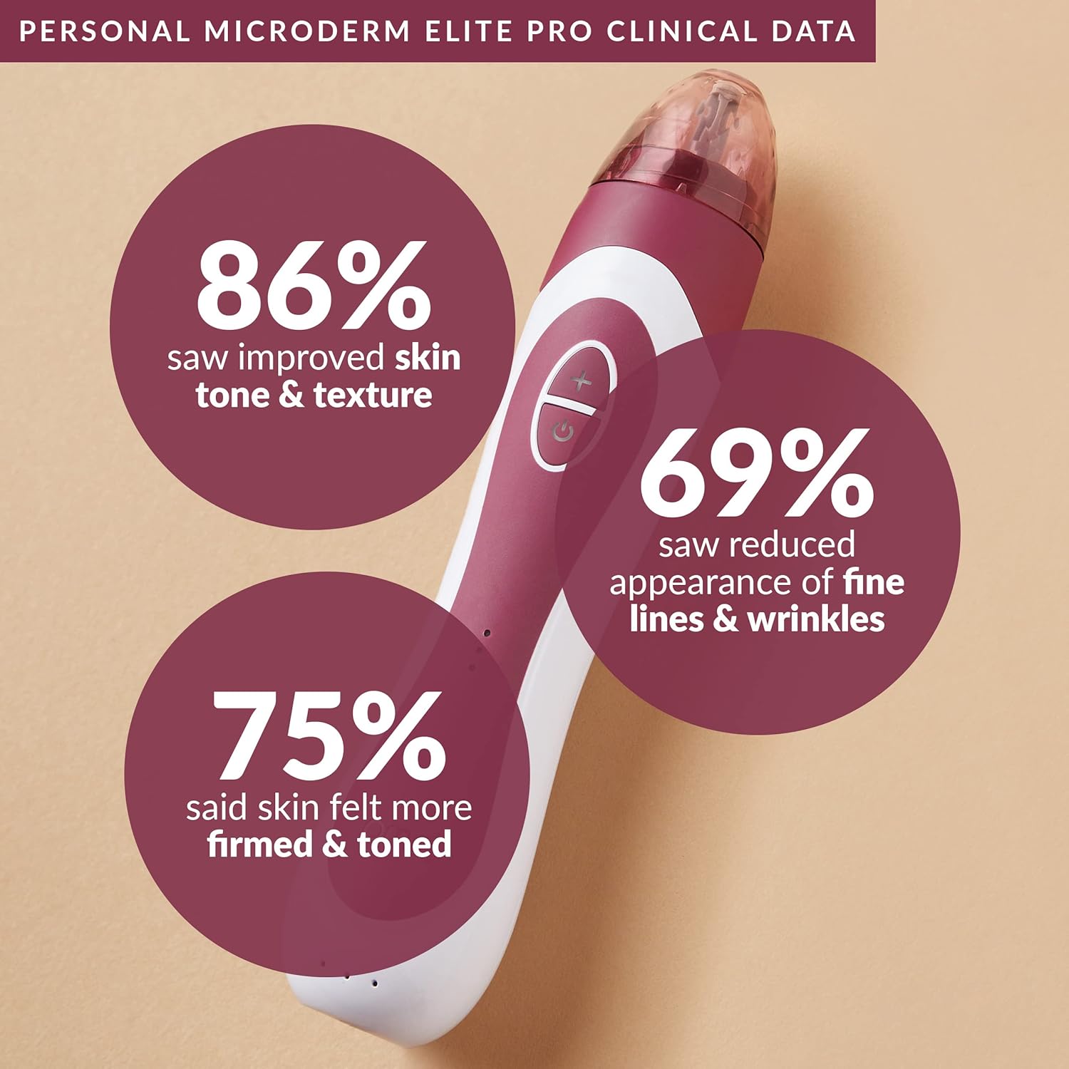 PMD Personal Microderm Elite Pro AtHome Microdermabrasion Machine