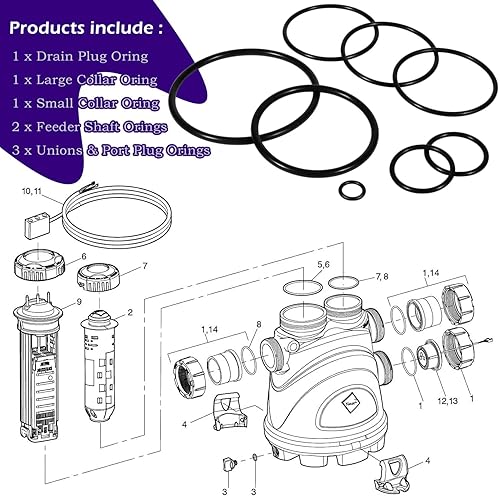 Miniatura 3 de Black R0502500 - Kit de sellado de juntas tóricas para Nature2, limpiador de desinfectante de agua, kit de reconstrucción de oring, fusión en