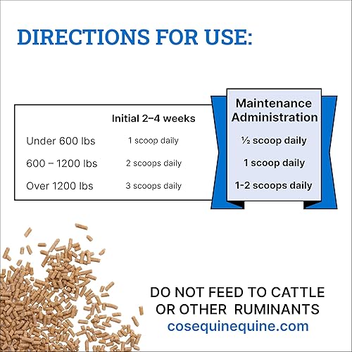 Miniatura 6 de Nutramax Cosequin ASU Pellets Suplemento de salud articular para caballos, pellets con glucosamina y condroitina, 50.09 oz