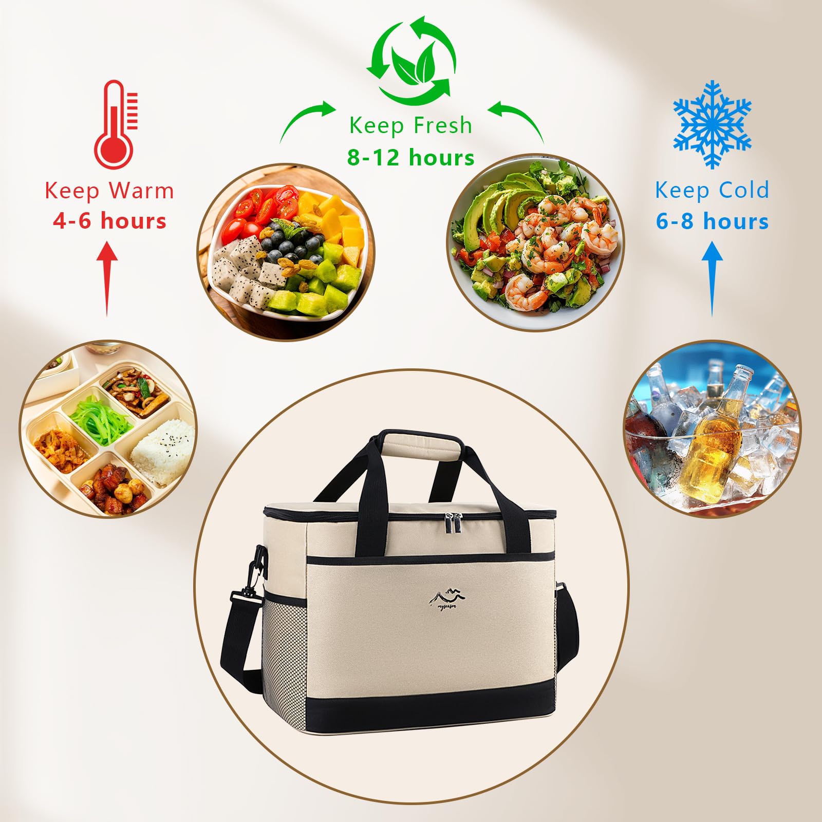 Kühltasche 26L Groß Faltbar XL Wasserdicht Tragbar Isolierte Picknicktasche Für Strand Camping Auto Picknick Einkauf Reise Thermotasche Leicht Isoliert Kühlbox Familienausflug
