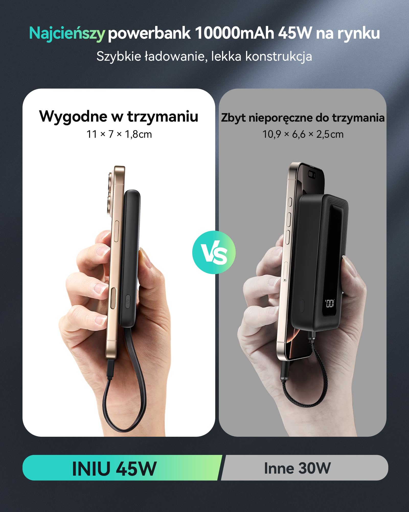 INIU Mini Power Bank 45W 10000 mAh ze Zintegrowanym Kablem USB-C, PD3.0 QC4.0 USB C In&Out, Mała, Ale Potężna Zewnętrzna Bateria do Telefonu Komórkowego z iPhone 16 15 14 13 12 Pro Max Mini iPad itp.