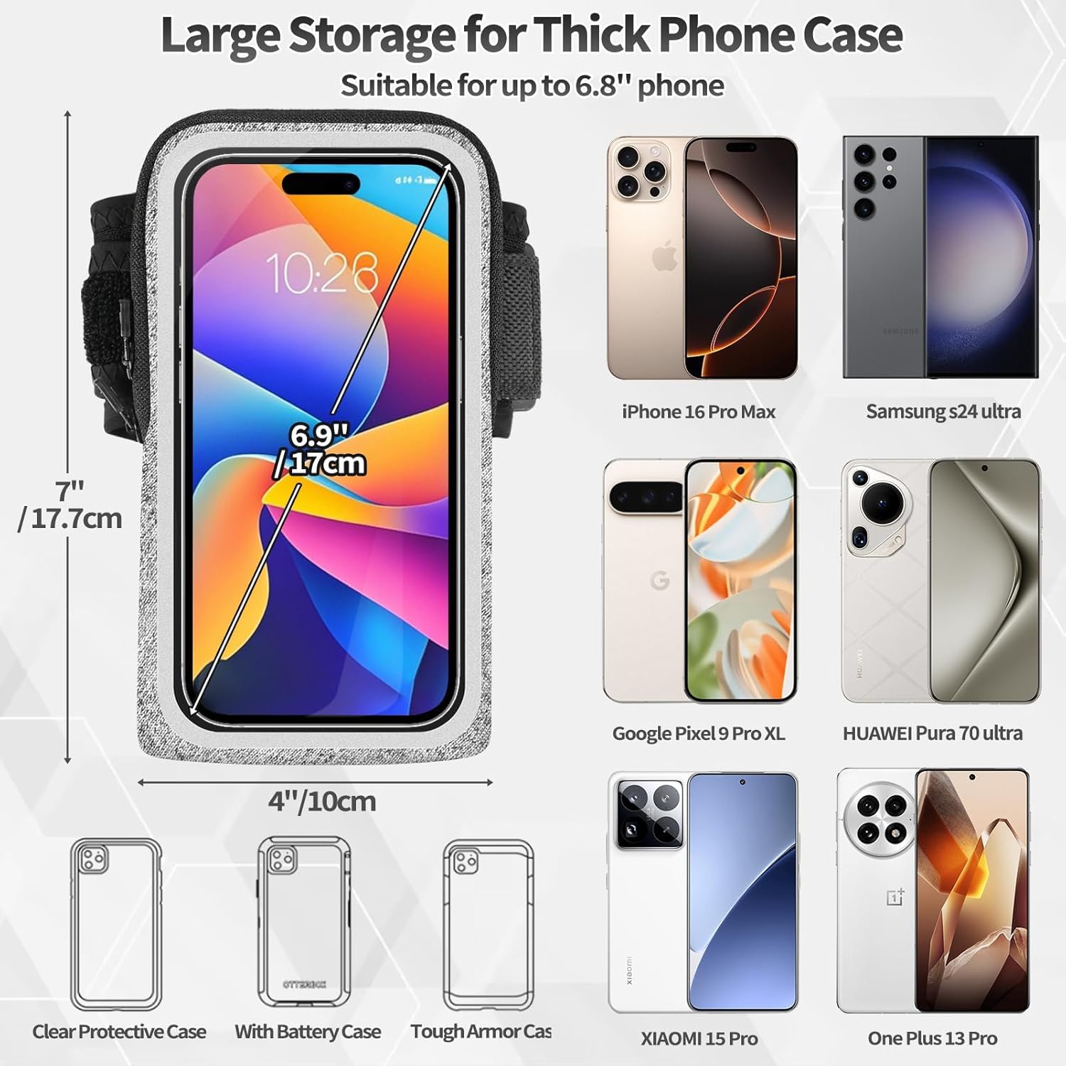 Handyhalterung Zum Laufen – Armbänder Für IPhone & Galaxy, Wasserdicht & Touchfähig