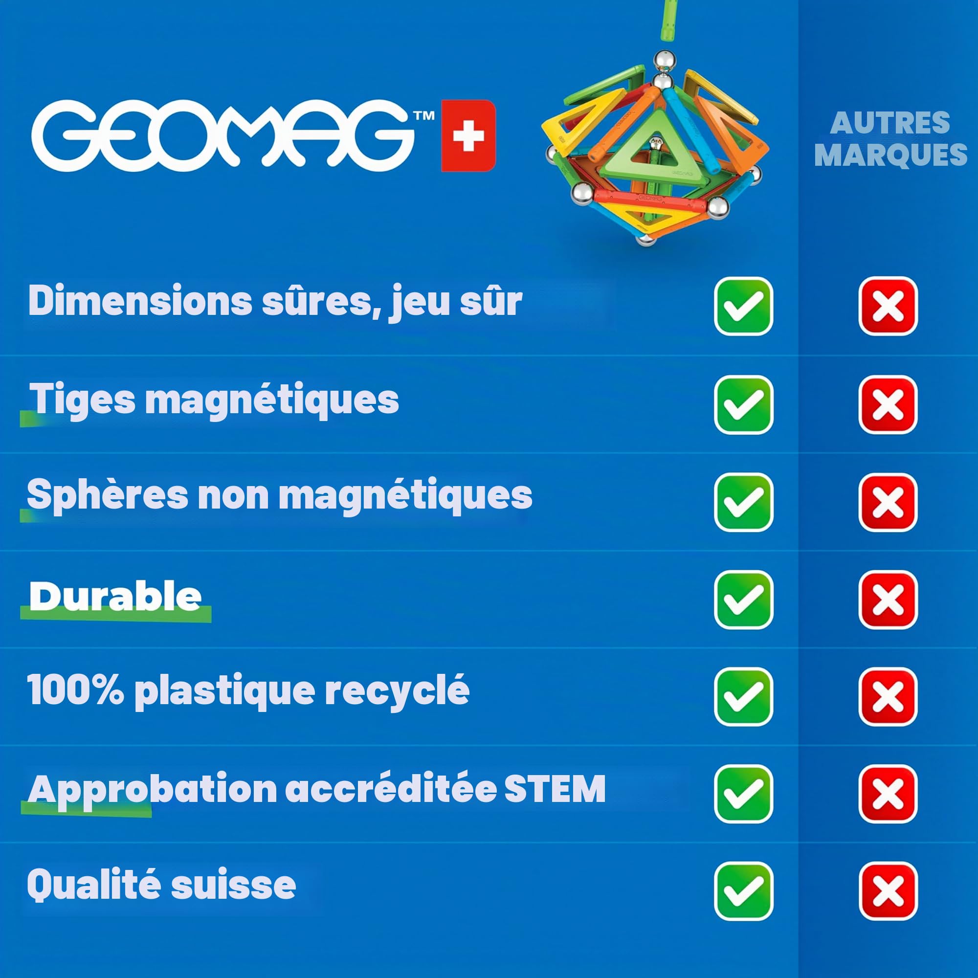 Geomag - Supercolor Blocs de Constructions Magnétiques pour Enfants, Jeu et Jouet en Forme de Cube, Green Collection 100% Plastique Recyclé, 78 pièces