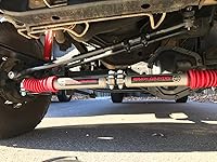 Review Image by Richard Richard