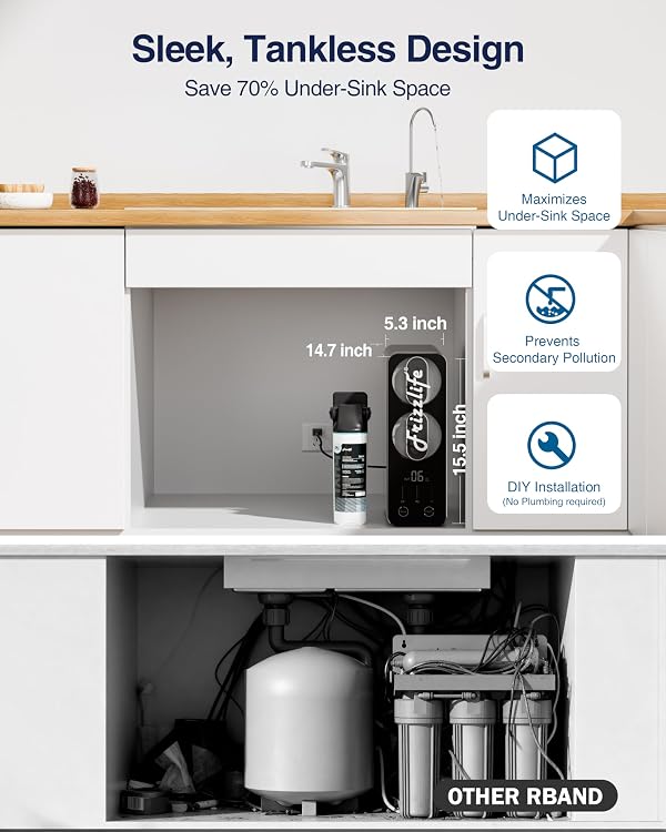 Frizzlife Reverse Osmosis Water Filter - Alkaline Mineral pH+, NSF/ASNI 58&53&42&372 Standard, 600GPD Tankless RO Reverse Osmosis System, Under Sink, 2:1 Pure to Drain, Smart LED Faucet, PD600-N by FRIZZLIFE - Image 6