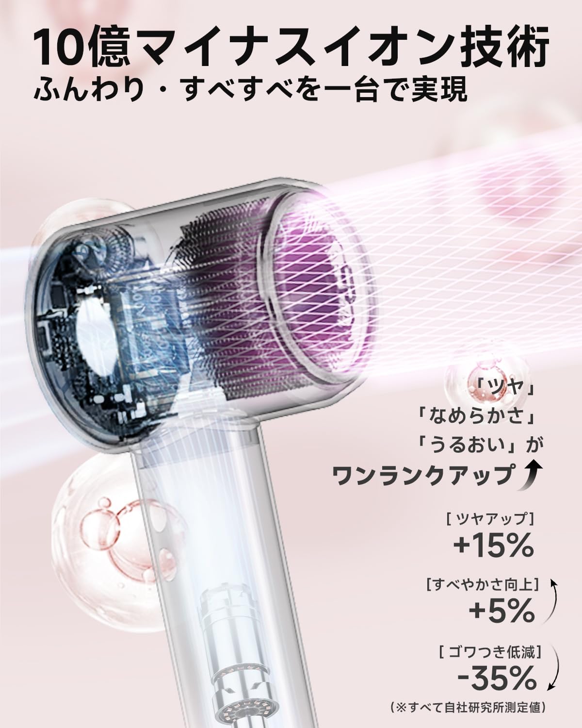 Amazon | 【新設計の中空構造】PLUZZ ドライヤー【10億マイナスイオン