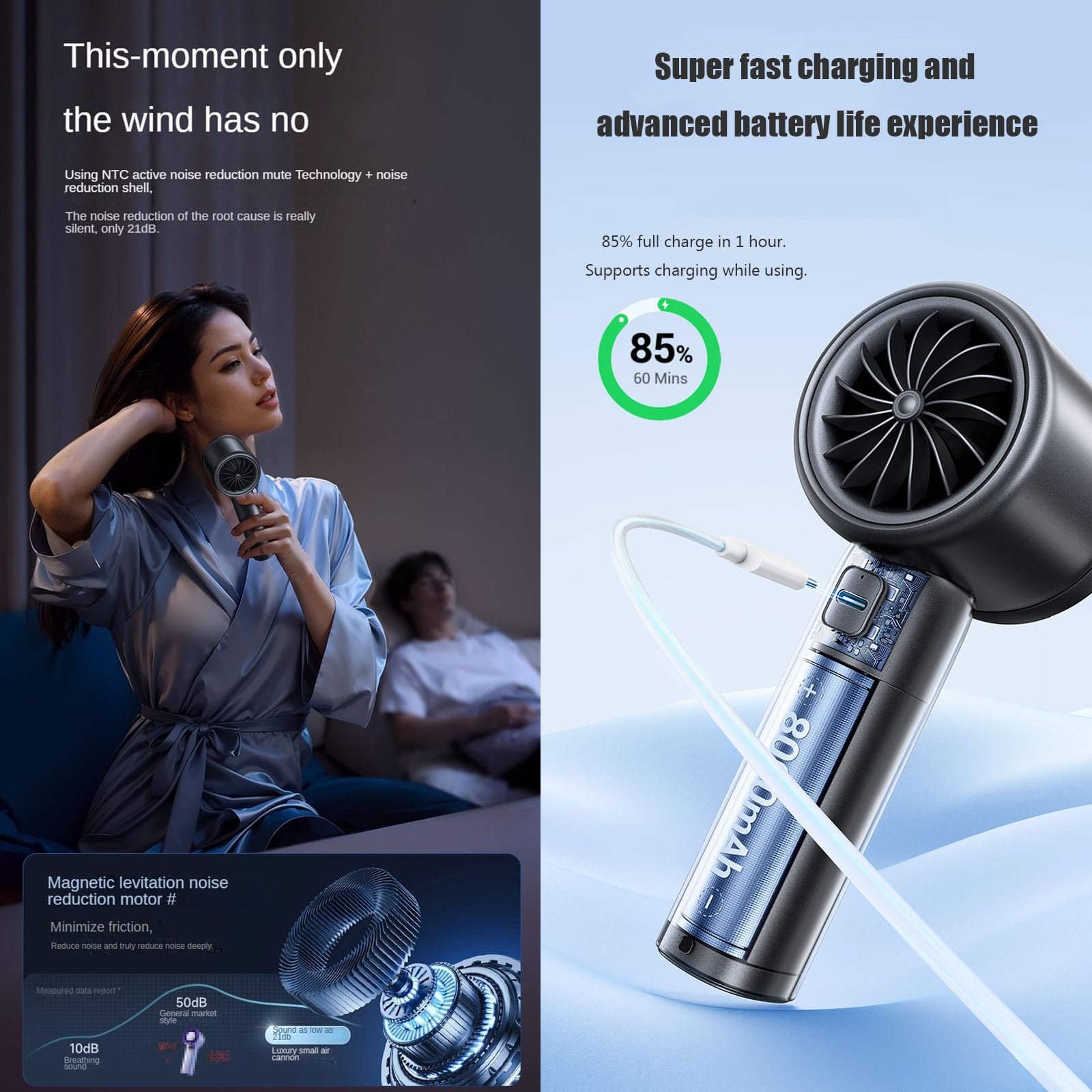 Ventilatore portatile portatile con display digitale della velocità (1-150), turbo mini regolabile, raffreddamento 30H, corpo in alluminio spaziale, batteria da 5000 mAh, perfetto per viaggi e