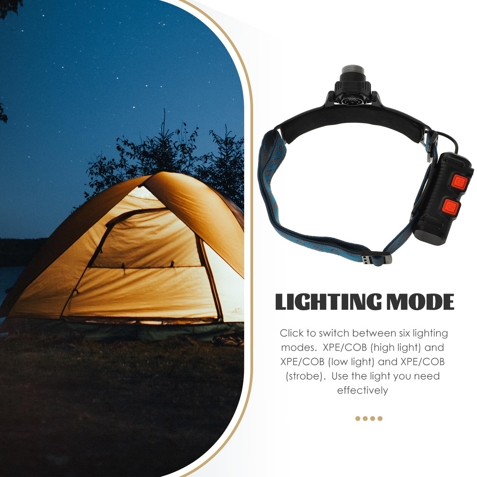 Lampe Frontale LED Rechargeable Lumens avec Bandeau Réglable Éclairage Large pour Chasse Course et Activités de Plein Air Batterie Lithium Type-c Longue Durée