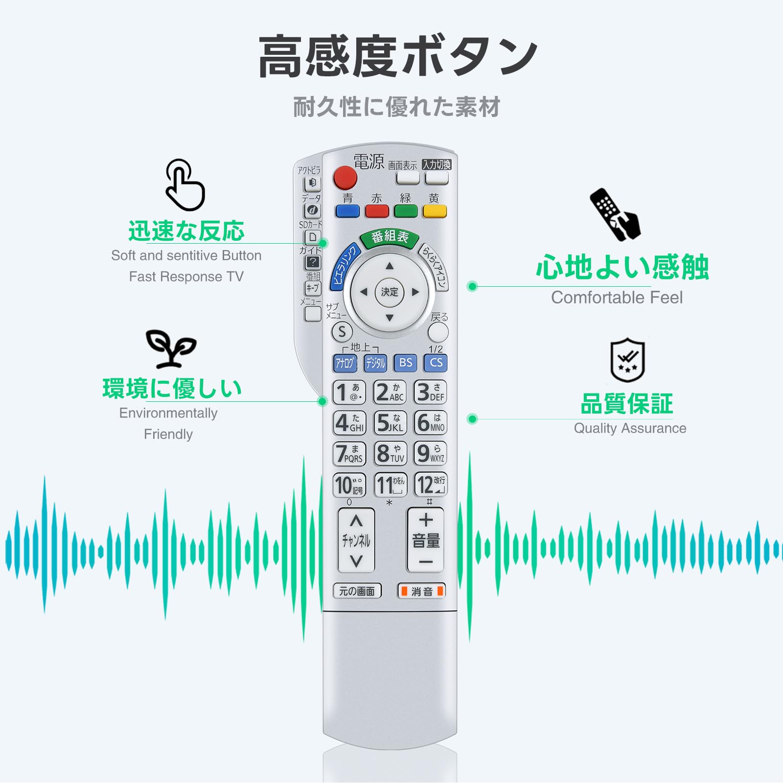 Amazon | テレビリモコン N2QAYB000324 for Panasonic パナソニック