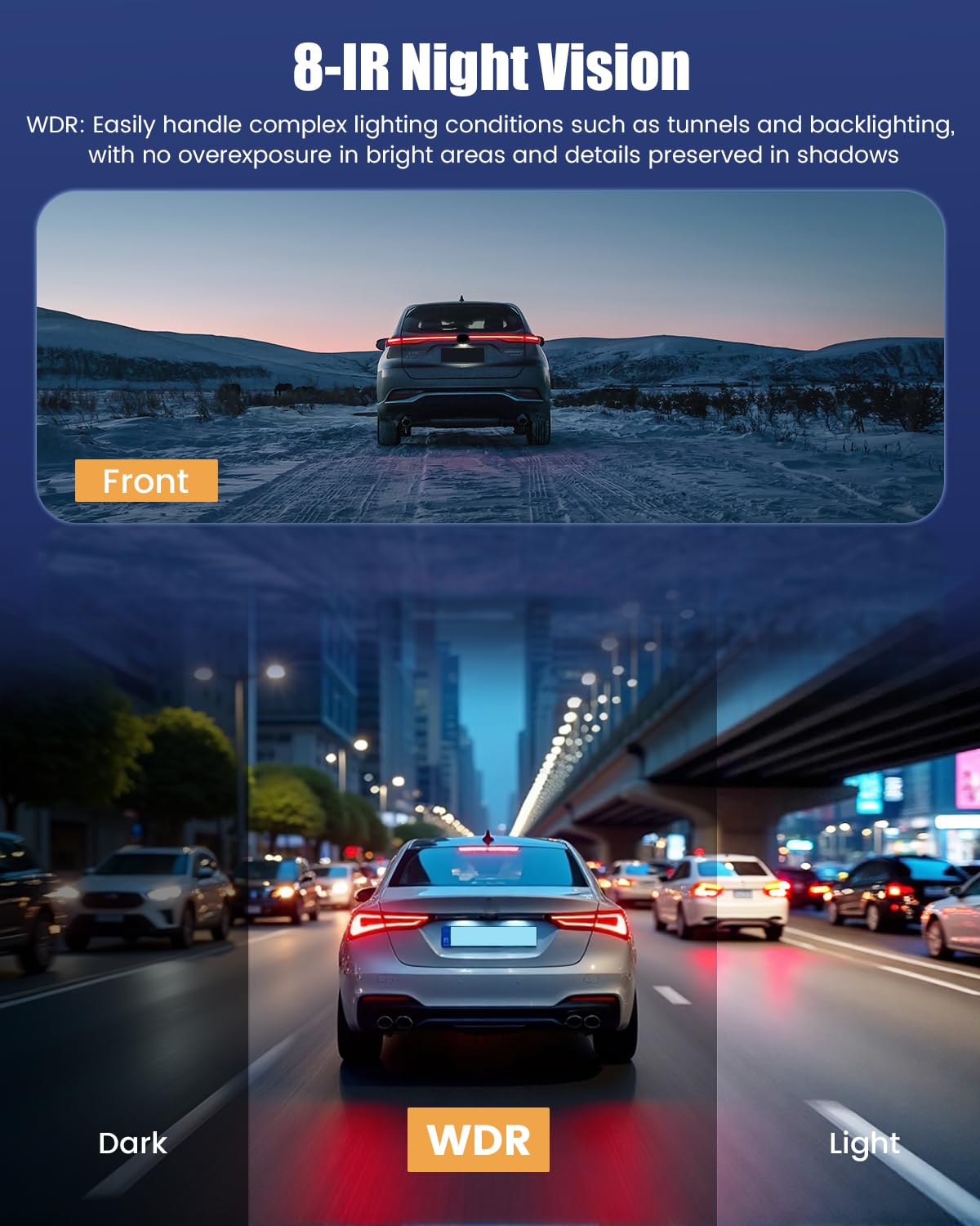 4K Dashcam Auto Anteriore e Posteriore, Dashcam Auto a doppio canale con Scheda SD da 64GB, Touchscreen IPS da 3,2", Grandangolo, Visione Notturna IR 8, Sensore G, con WiFi e Registrazione in Loop