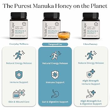 【新品】WildCape マヌカハニー Amazon.com : WildCape Manuka Honey Certified UMF 15+/MGO 514