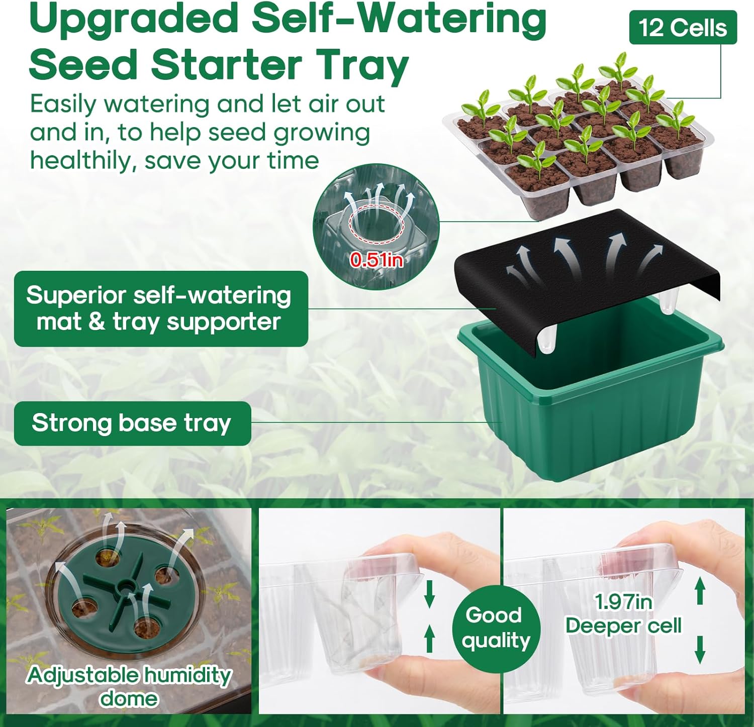 BlumWay 5 Pack 60 Cell Self-Watering Seed Starter Tray & 2 Inch 8 Cell Upgraded Soil Blocker