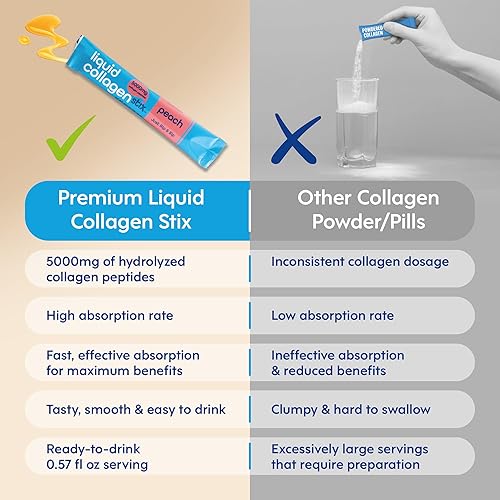 Miniatura 4 de Péptidos de colágeno líquido hidrolizados para mujeres y hombres - Suplemento de proteína bovina alimentada con pasto para el crecimiento del