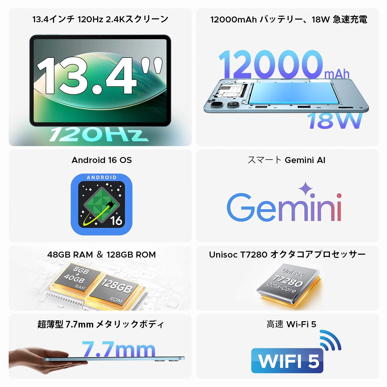 Amazon.co.jp: 【2026新登場 Android16 タブレット 13インチFHD+大画面 