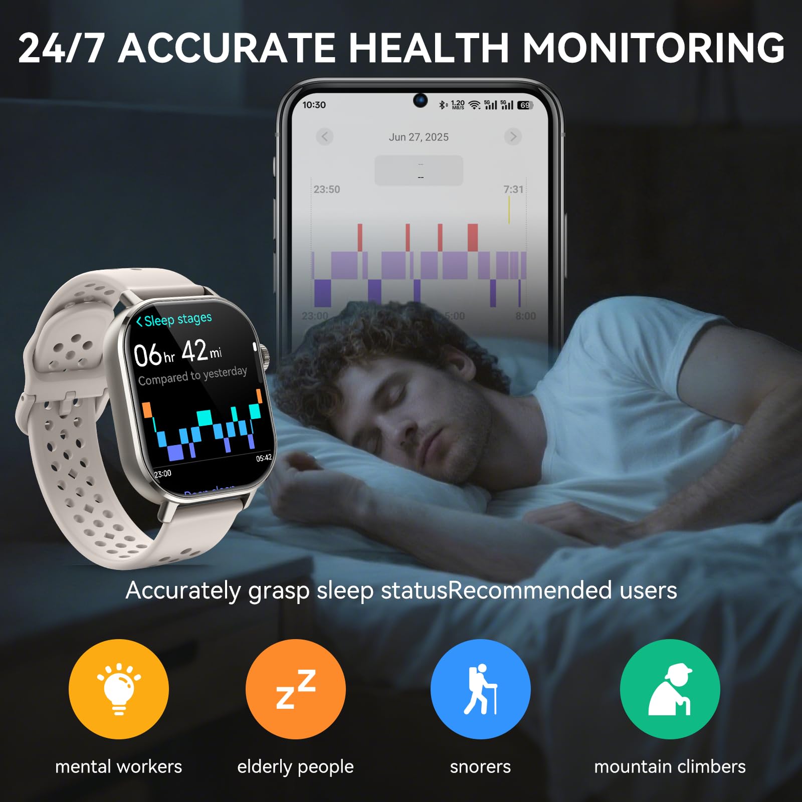Orologio intelligente con GPS, schermo AMOLED da 2,0 pollici, per uomini e donne (rispondere/effettuare chiamate), 178+ orologio sportivo fitness con frequenza cardiaca/monitoraggio del sonno/SpO2