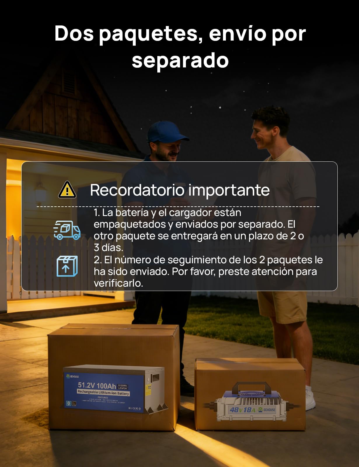 DCHOUSE Batería Litio 48V 100Ah con Cargador 18A para Carrito Golf y RV | BMS 200A, 670A de Corriente Máxima, Bluetooth vía App Móvil y LCD