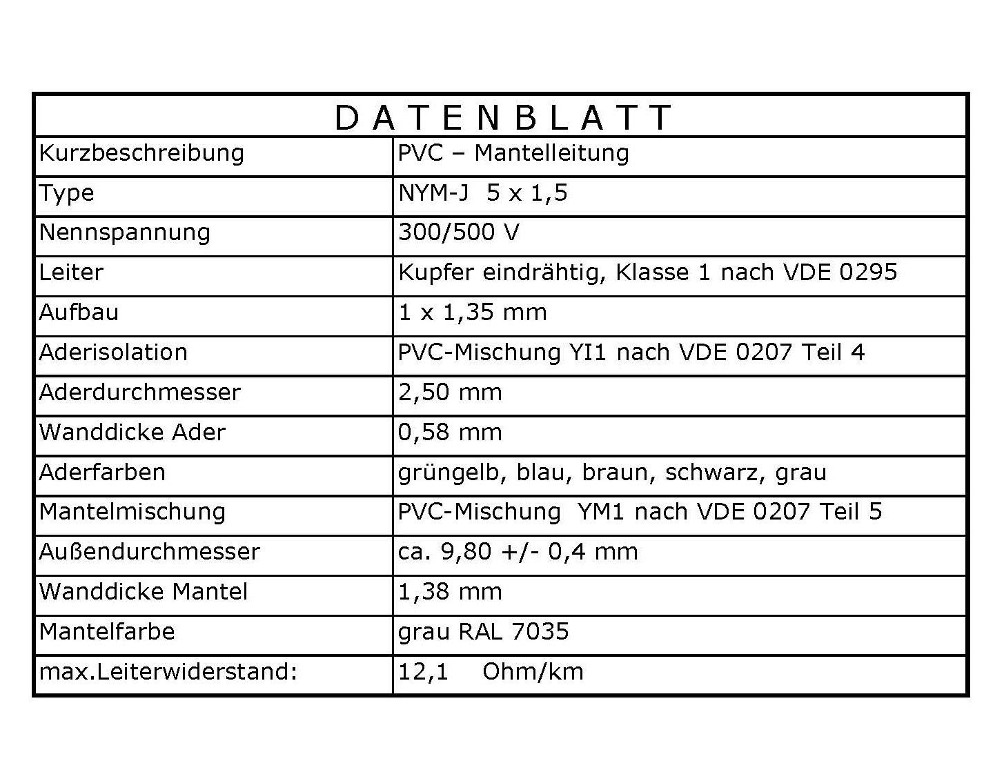 M&G Techno NYM-J 5x1,5 mm² Stromkabel 5 Polig NYM Kabel 5 adrig Mantelleitung Erdkabel Elektrokabel Feuchtraumkabel elektrische Leitung 25m