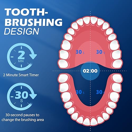 Miniatura 4 de NBGRLVS Cepillo de dientes eléctrico sónico para adultos, cepillo de dientes recargable con 6 cabezales de cepillo, una carga durante 90 días, IPX7