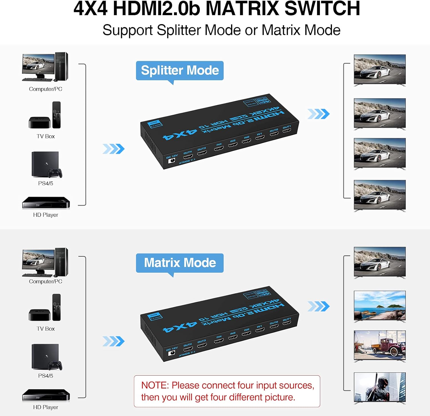 avedio links 4K@60Hz HDMI Matrix Switch 4x4 with EDID, 4 in 4 Out HDMI Switcher Splitter Audio Video Distributor Selector Box with IR Remote, Support HDR, HDMI 2.0b, HDCP 2.2, 3D, 18Gbps, YUV 4:4:4 : Electronics